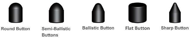 دث بت الشكل