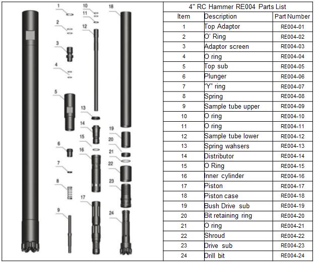 RC مطرقة 4 بوصة هيكل