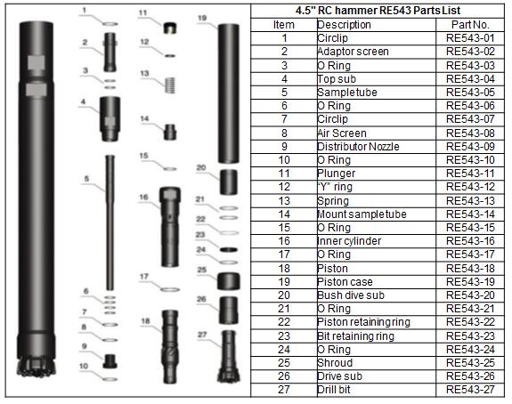 RC مطرقة 4.5 بوصة هيكل