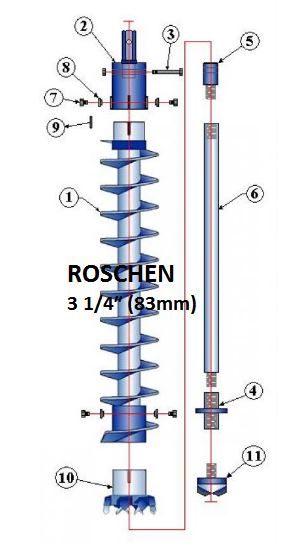 DK HD جوفاء الجذعية اوجير