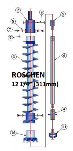 311 ملليمتر الثلاثي الثقيلة