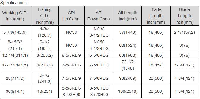 هيكل Sprial stablizer